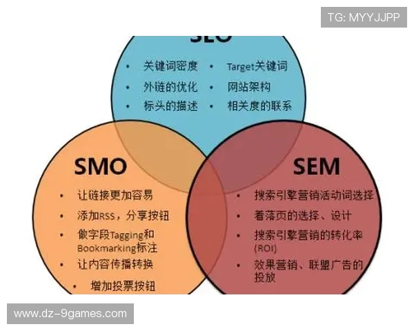 Adie与Mdie3A游戏测试对比分析：性能优化与用户体验评测